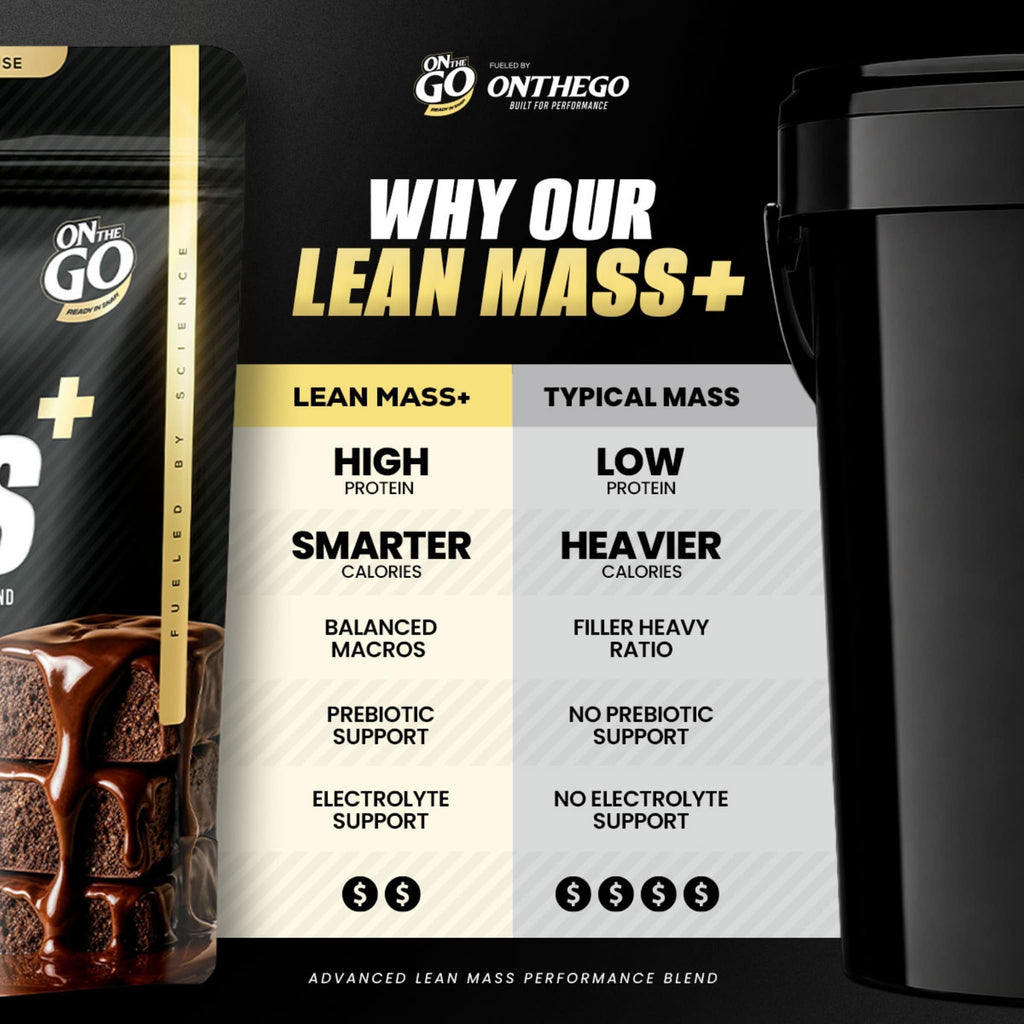 ONTHEGO | LEAN MASS+