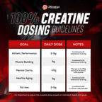 ONTHEGO | 100% CREATINE MONOHYDRATE (100g)