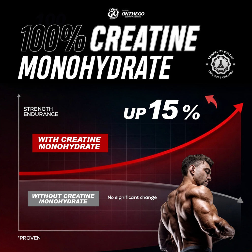 ONTHEGO | 100% CREATINE MONOHYDRATE (100g)
